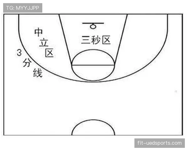 防守三秒违例究竟怎么判？看懂NBA规则的关键一步
