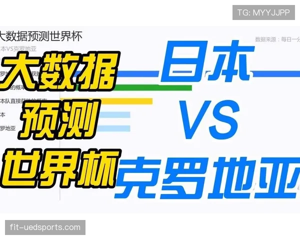 日本世界杯数据统计分析 日本世界杯数据统计分析